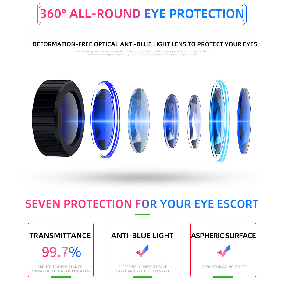 仮想現実ヘルメット VR メガネ 3D ヘッドセット電話レン - Virtual Gaming Accessories のレビューと価格